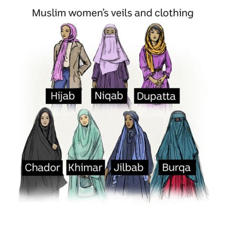 Exploring "is Will Levis Muslim Where Is He" And Beyond
